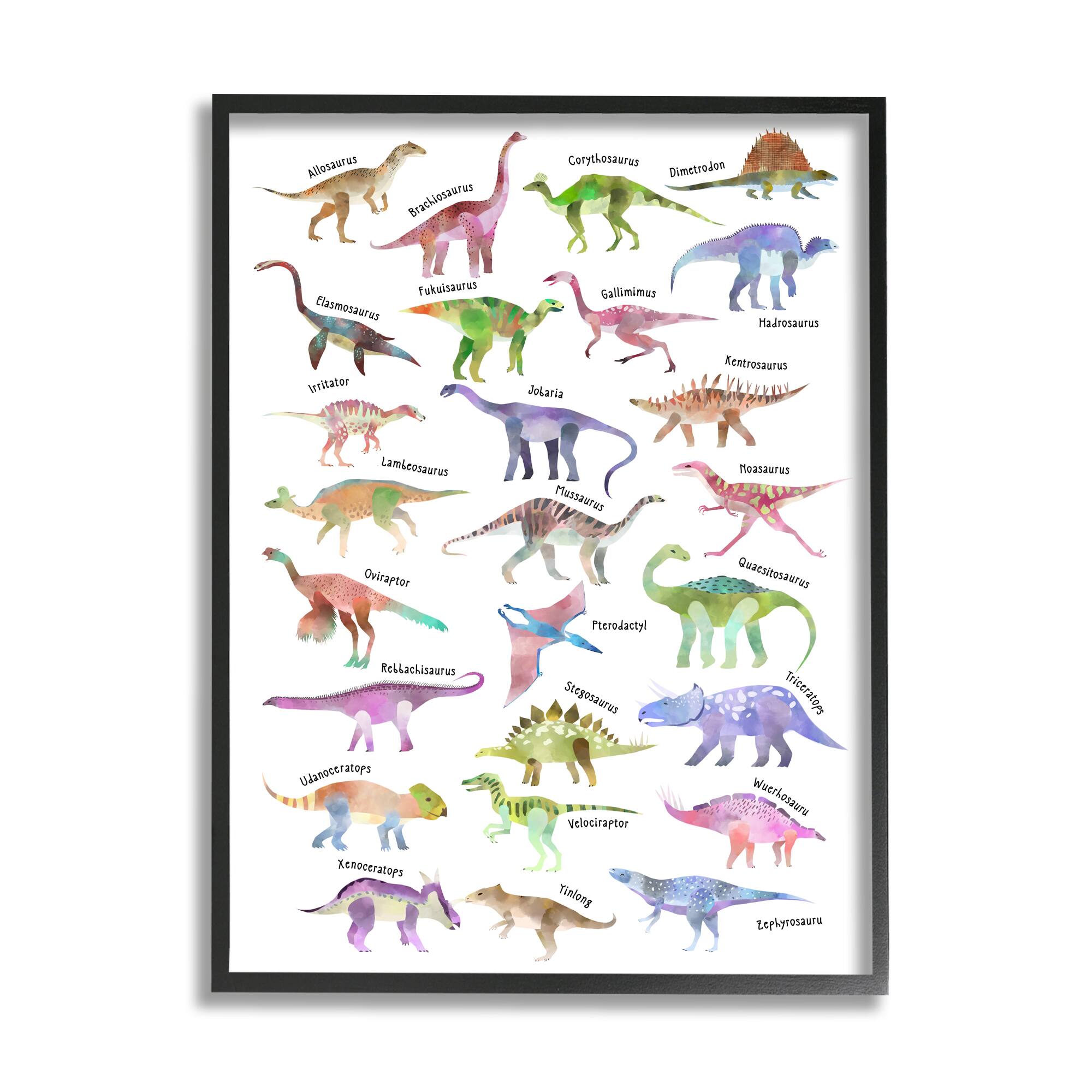 Stupell Industries Pink Watercolor Dinosaur Chart Whimsical Reptiles in Black Frame Wall Art